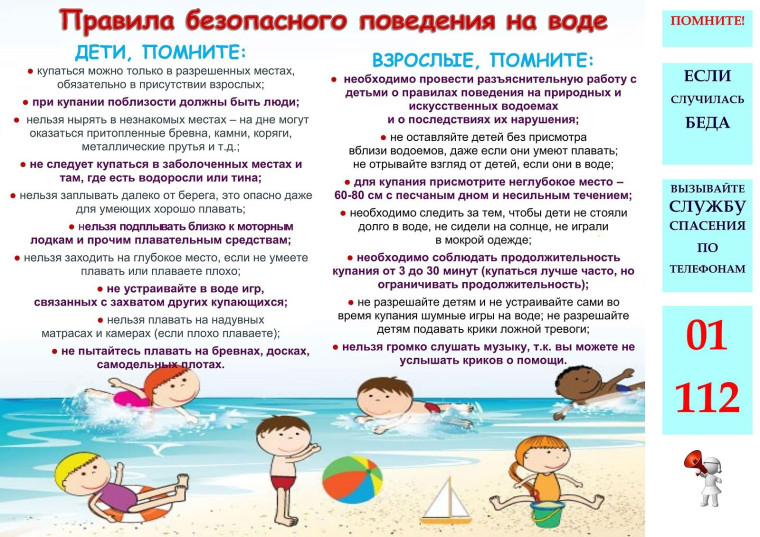 Внимание! Безопасность детей летом на воде!.